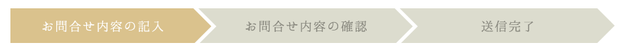 お問合せの内容の記入