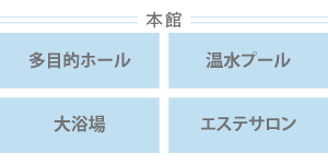 法人福利厚生施設として最適な多目的リゾート